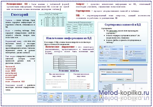 План кабинета информатики схема в ворде