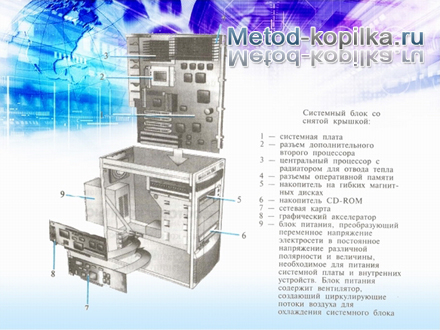 Компьютером называется схема имеющая вид