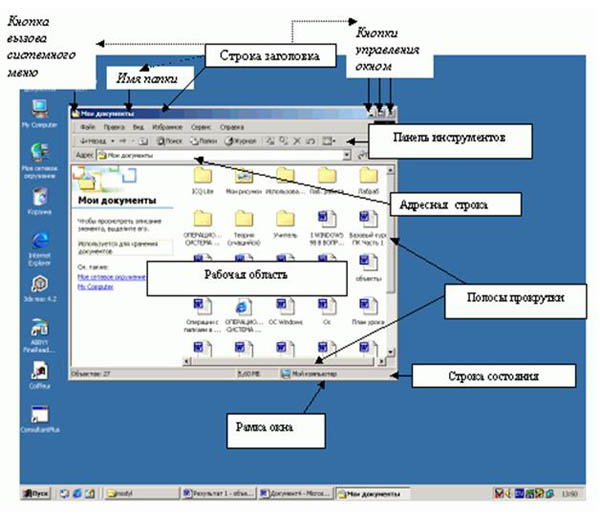 Как называется графическое обозначение объекта в операционной системе windows