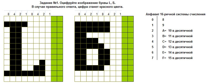 Графика представляемая в памяти компьютера в виде совокупности точек называется