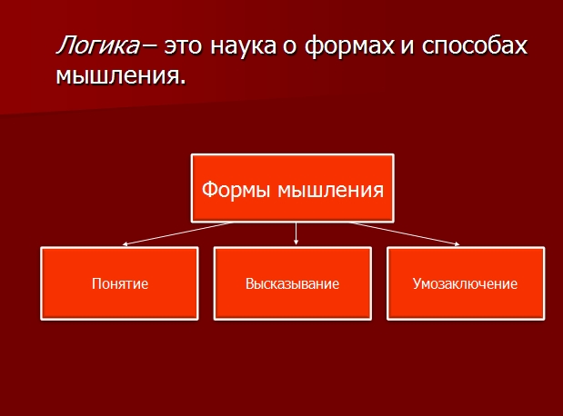 Логические основы компьютера 10 класс презентация